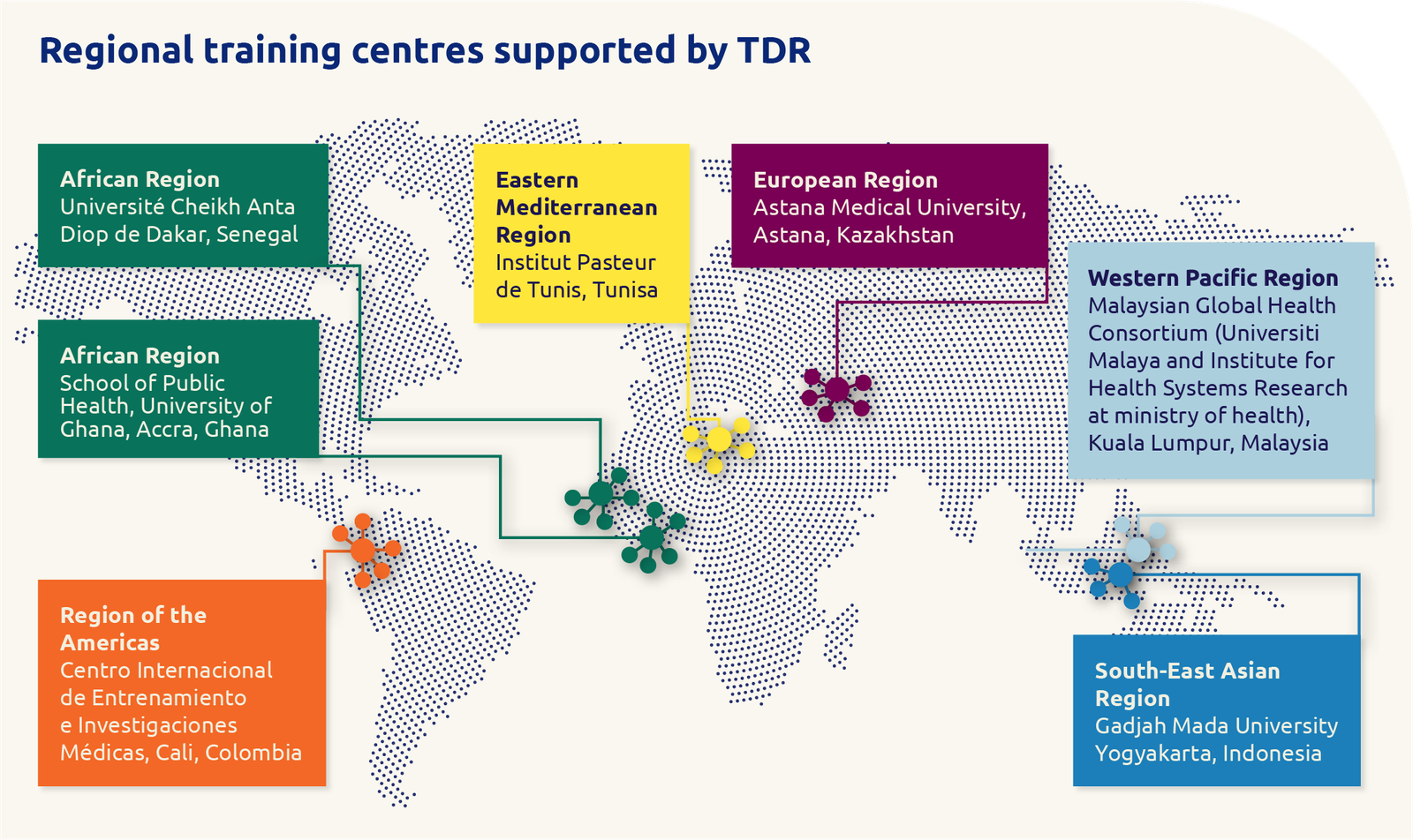 A map highlighting regional training centres supported by TDR across the world