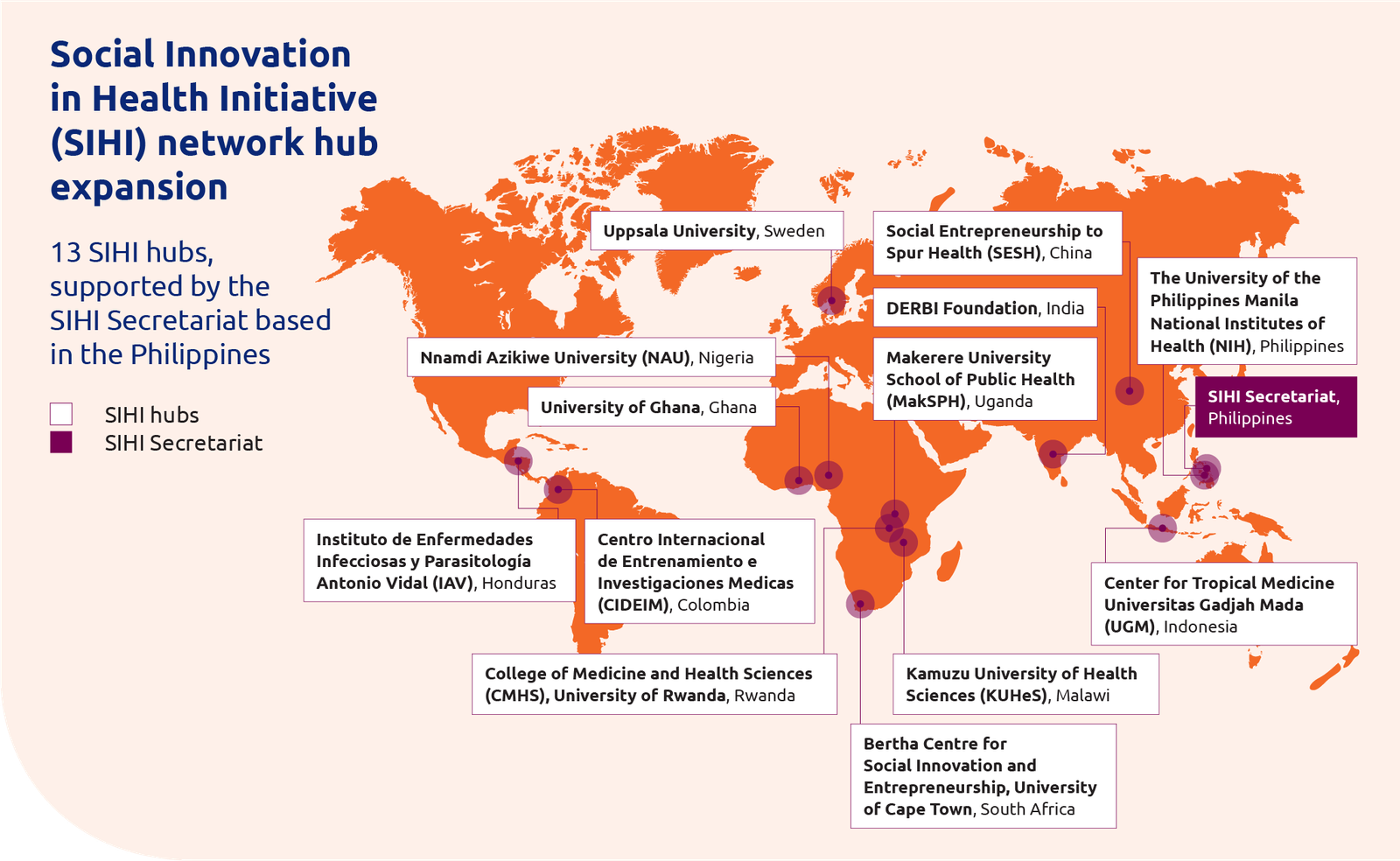 A map displaying the Social Innovation in Health Initiative (SIHI) network hub expansion, showing 13 SIHI hubs supported by a secretariat based in the Philippines